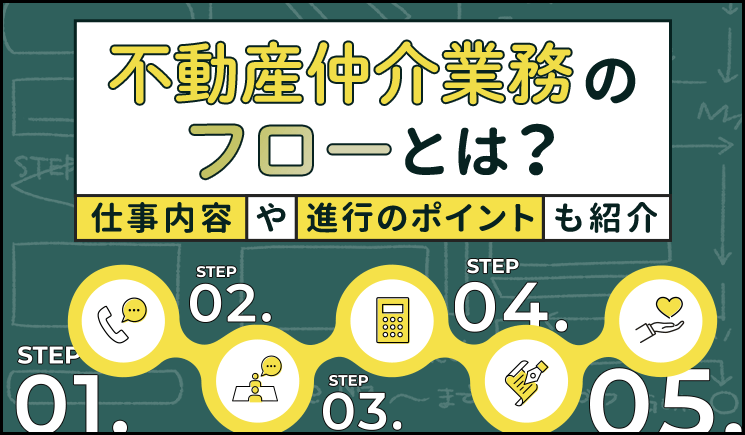 日本の不動産会社の種類と役割の詳細解説